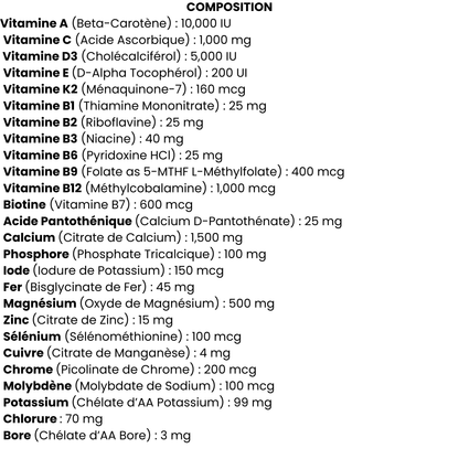 Patch vitamines post-bariatrique