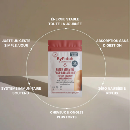 Patch vitamines post-bariatrique