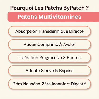 Patch vitamines post-bariatrique